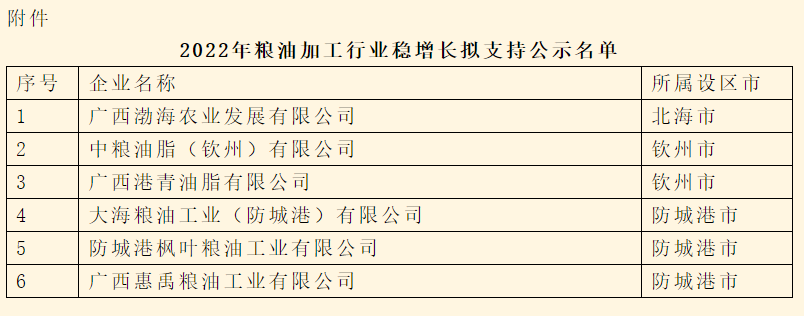 20230630/2f3fe2aa4f7a502c86b5196d12a501ac.png