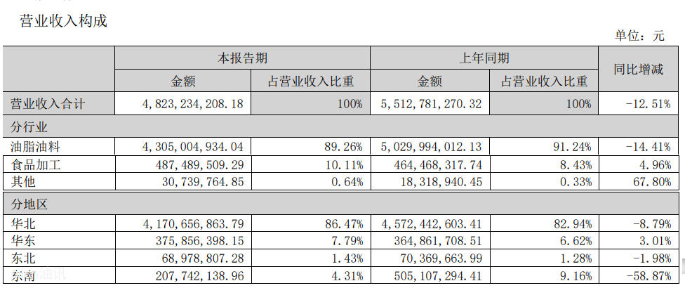 20230828/f58ea3deb2efdfcdf8969440efd6b059.png