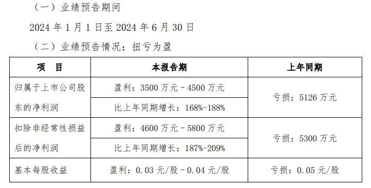 20240726/4ec18cdd917c39166bf00d8f1186f481.png