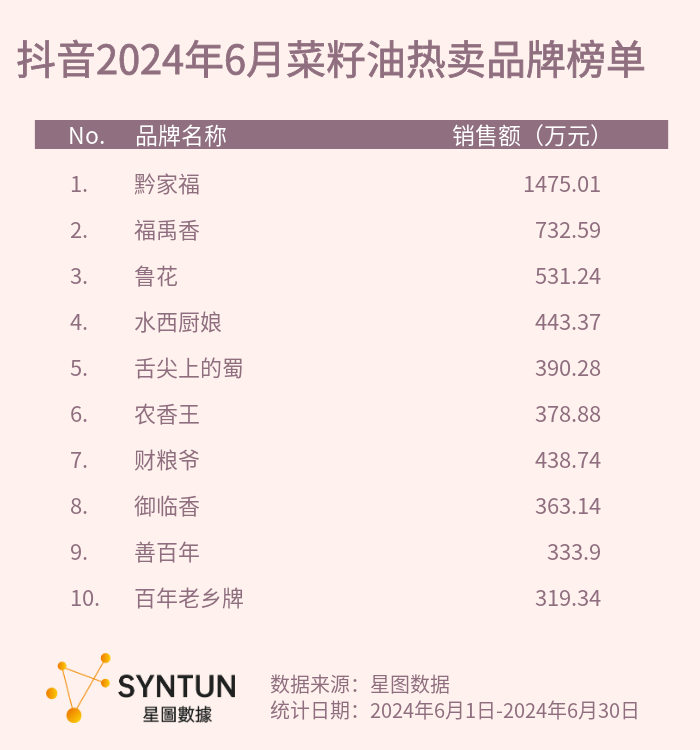 20240808/1f0889edc3e92236c75df49179ffe369.png