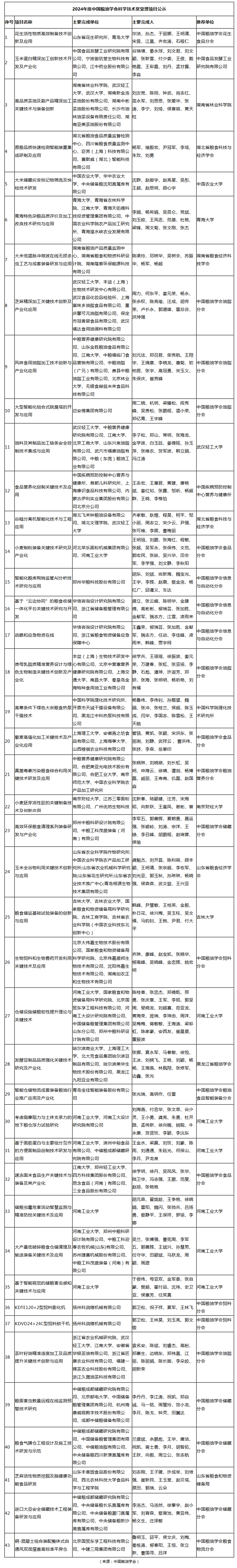 20241106/a6e5dfb4b18e8ea032febbeb46b25d93.gif