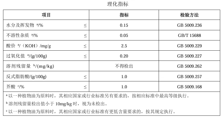 20241120/4a91d1ef23b9cbd2214d9c518339361f.png
