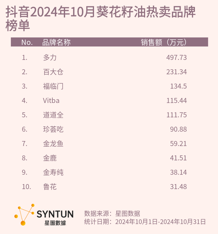 20241229/5807901d193293d8f728818a6992a8b6.png