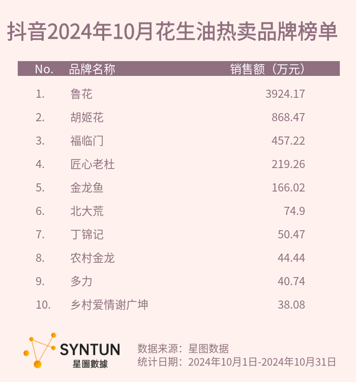 20241229/b961bb80bd580c1bf80606b7a6ce57aa.png