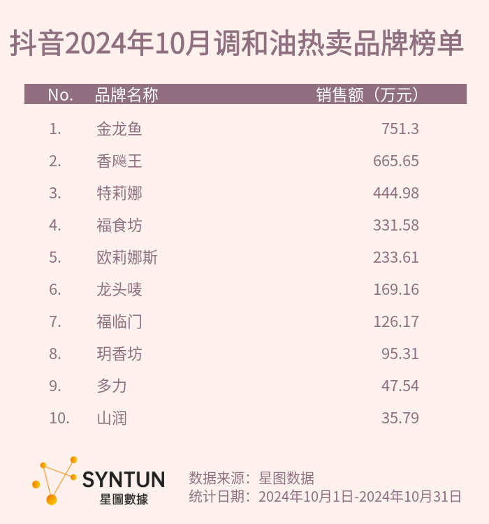 20241229/dde6a68ab699cd042f9ab0b7128ac605.png