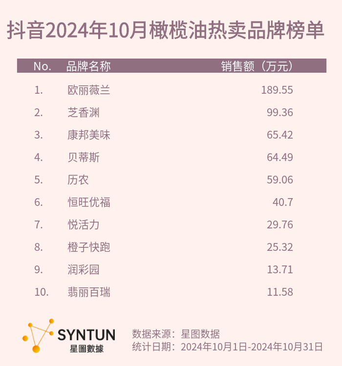 20241229/f64e23d85ebbad1756bcc3d04d17b258.png